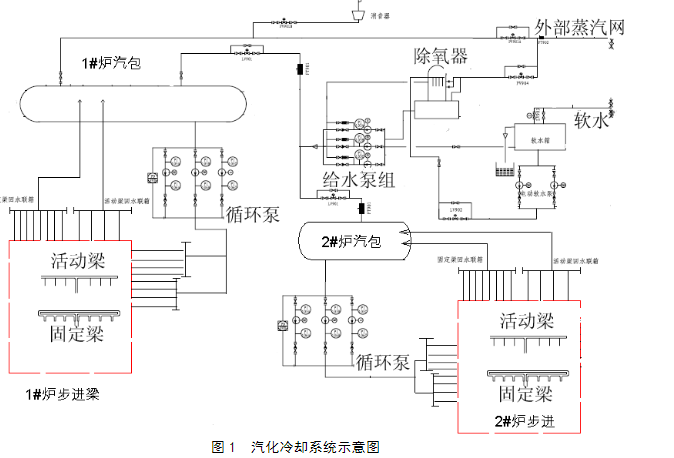 澳门单双论坛