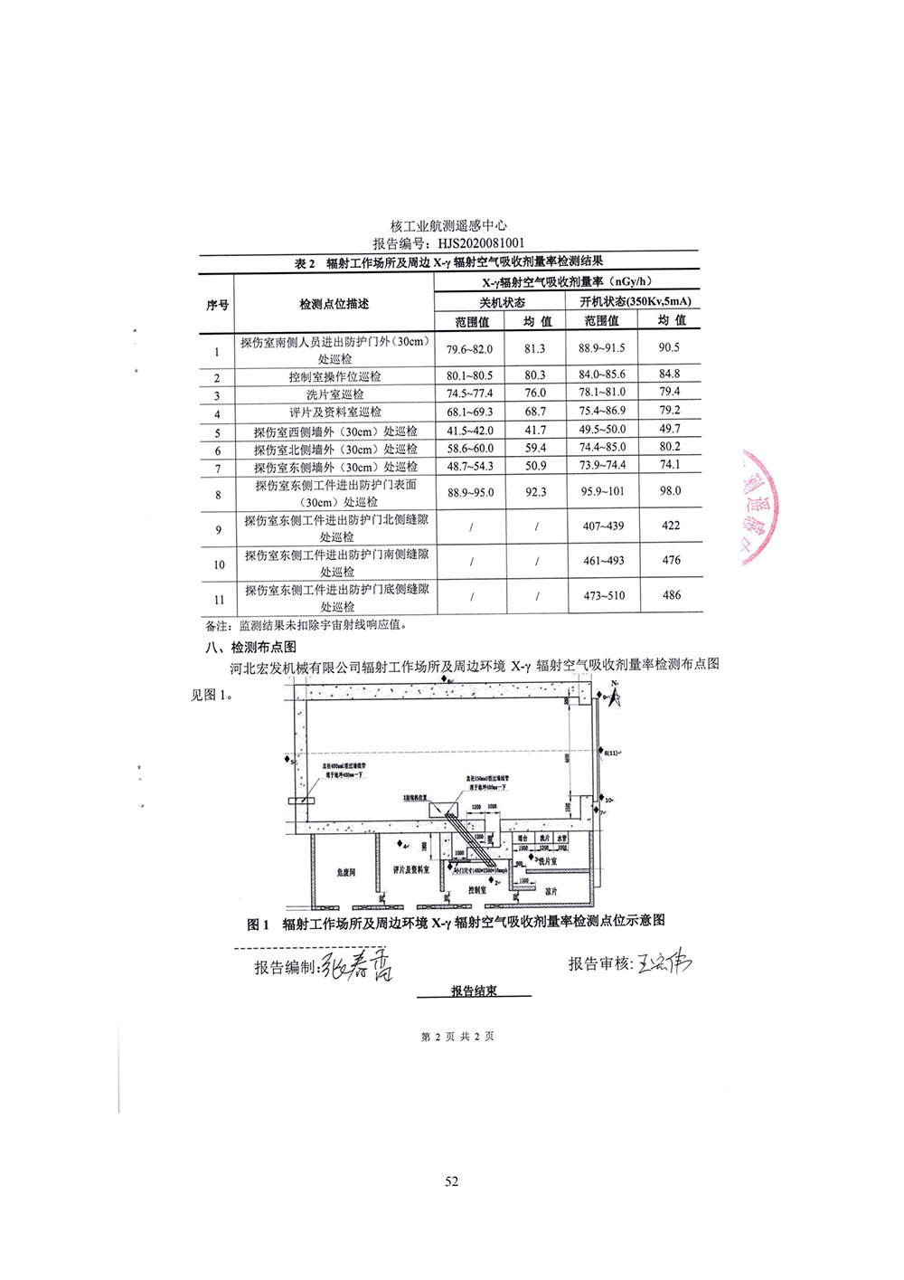 澳门单双论坛